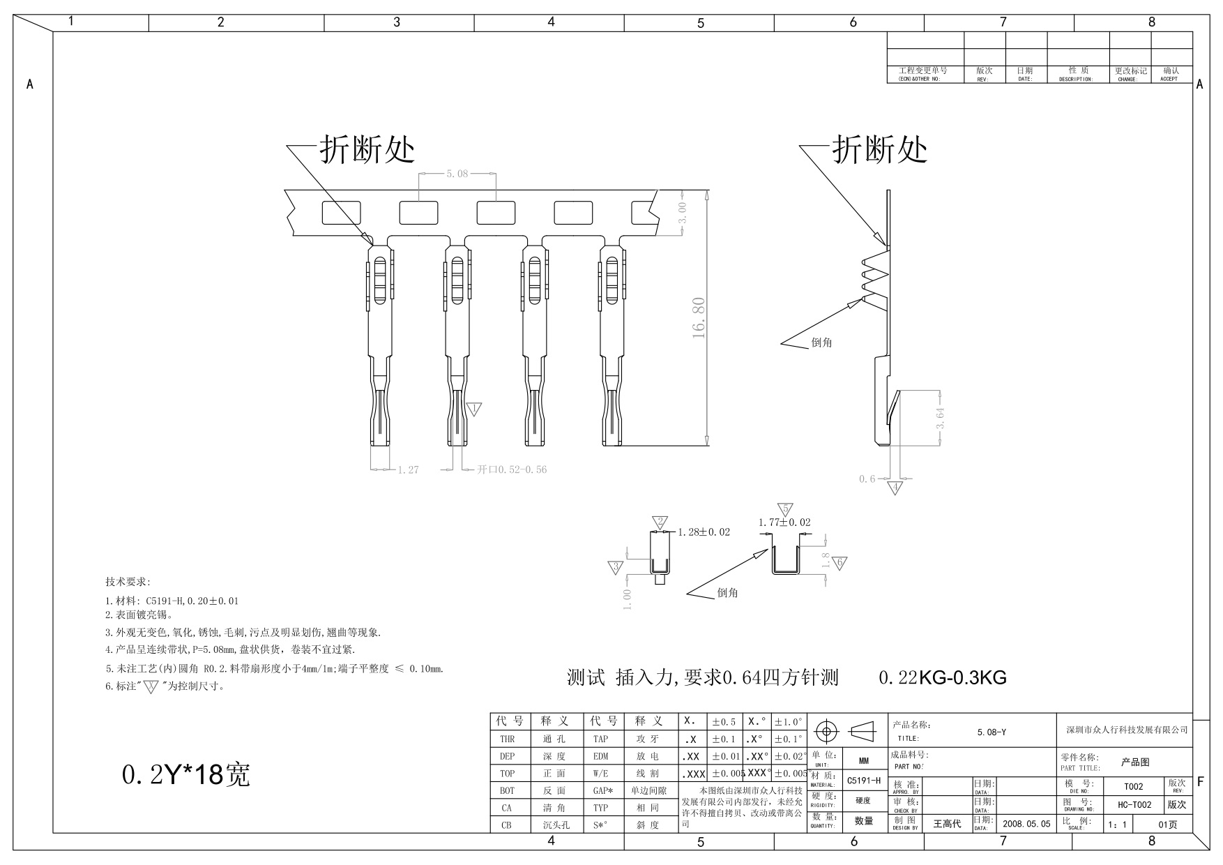 zrx-508母端的副本.jpg