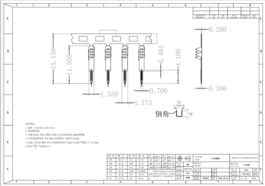 508尖公针.png