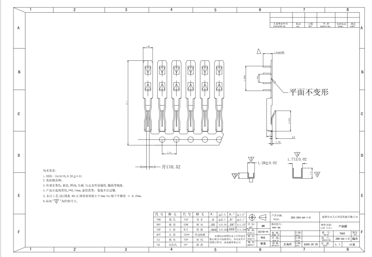 zrx-254-ab.png