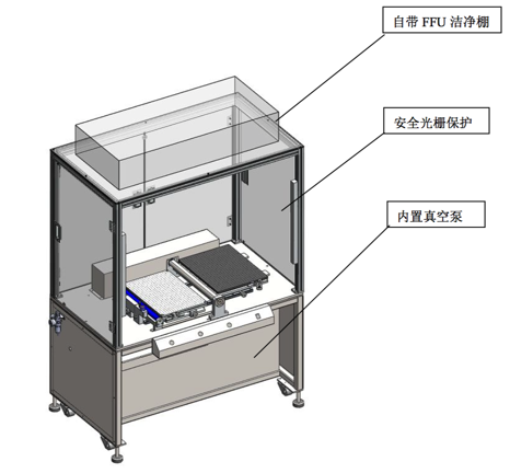 Piece to piece combination machine