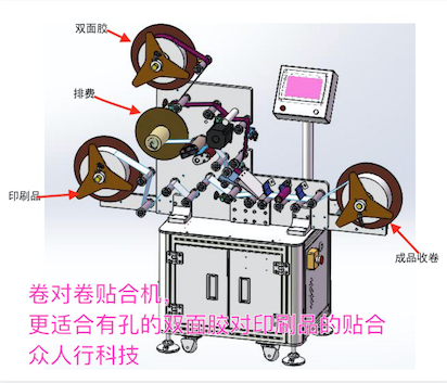 Roll to roll laminating machine
