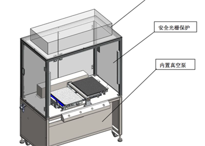 Piece to piece combination machine