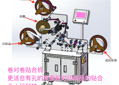 Roll to roll laminating machine